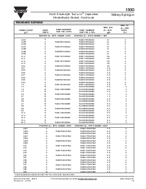 浏览型号150D686X0006R2的Datasheet PDF文件第6页