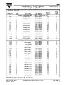 浏览型号150D685X0010B2的Datasheet PDF文件第4页