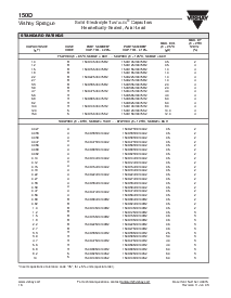 浏览型号150D685X0010B2的Datasheet PDF文件第7页