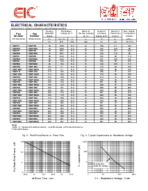 ͺ[name]Datasheet PDFļ3ҳ