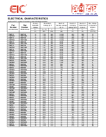 浏览型号15KP90CA的Datasheet PDF文件第2页