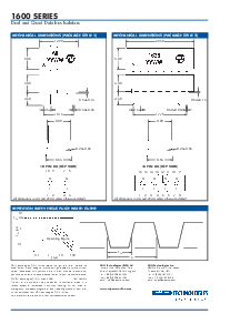 浏览型号1630的Datasheet PDF文件第2页