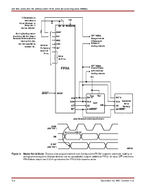 浏览型号17512LJC的Datasheet PDF文件第4页