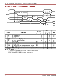 浏览型号17512LJC的Datasheet PDF文件第8页