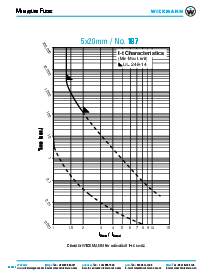 ����ͺ�[name]��Datasheet PDF�ļ���2ҳ