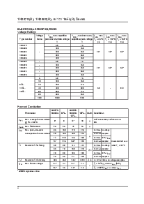 ͺ[name]Datasheet PDFļ2ҳ