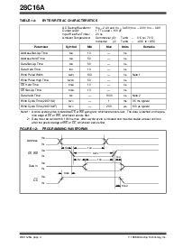 浏览型号27C16A-20IP的Datasheet PDF文件第4页