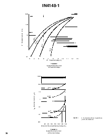 浏览型号1N4148-1的Datasheet PDF文件第2页