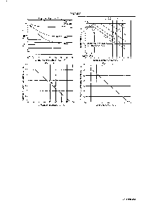 浏览型号2SK1413的Datasheet PDF文件第3页