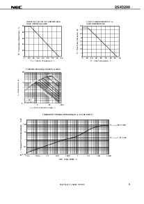 ͺ[name]Datasheet PDFļ5ҳ