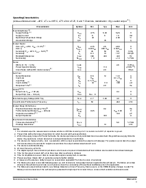 ͺ[name]Datasheet PDFļ3ҳ