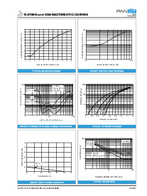 ͺ[name]Datasheet PDFļ3ҳ