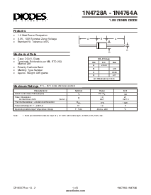 浏览型号1N4739A的Datasheet PDF文件第1页