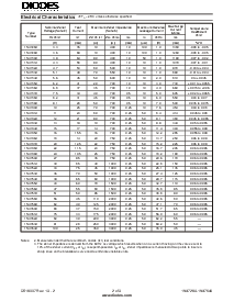 ͺ[name]Datasheet PDFļ2ҳ