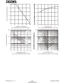 浏览型号1N4739A的Datasheet PDF文件第3页