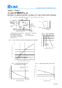 浏览型号1N4937E的Datasheet PDF文件第2页