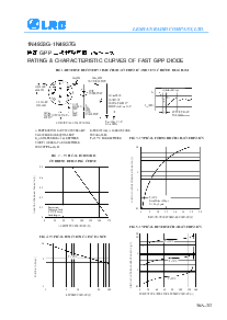 浏览型号1N4937G的Datasheet PDF文件第2页