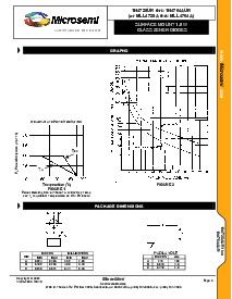 浏览型号1N4762AUR的Datasheet PDF文件第3页