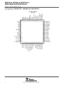 浏览型号MSP430F135IPM的Datasheet PDF文件第4页