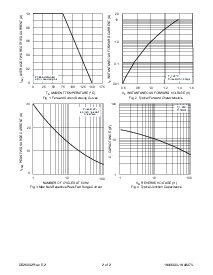 浏览型号1N4937L的Datasheet PDF文件第2页
