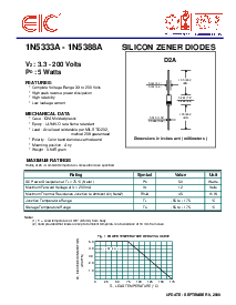 浏览型号1N5349A的Datasheet PDF文件第1页