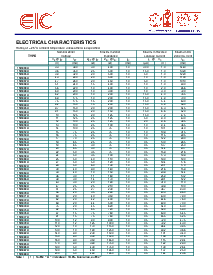 ͺ[name]Datasheet PDFļ2ҳ