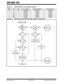 ͺ[name]Datasheet PDFļ6ҳ