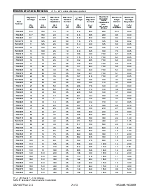 ͺ[name]Datasheet PDFļ2ҳ