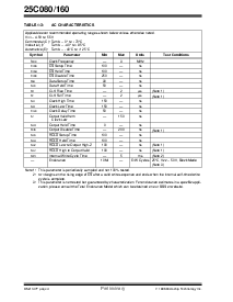 浏览型号24C160-SN的Datasheet PDF文件第4页