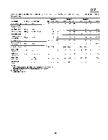 浏览型号OP07的Datasheet PDF文件第5页