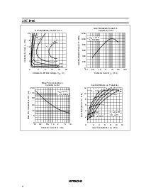 浏览型号2SC1906的Datasheet PDF文件第4页