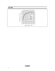 浏览型号2SC1906的Datasheet PDF文件第6页