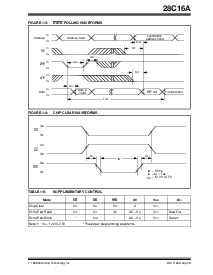浏览型号27C16A-15L的Datasheet PDF文件第5页