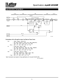 浏览型号2032VE的Datasheet PDF文件第9页