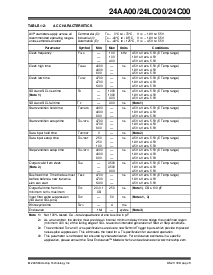 浏览型号24LC00T-EP的Datasheet PDF文件第3页
