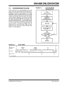 浏览型号24LC00T-EP的Datasheet PDF文件第7页
