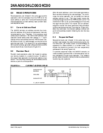 浏览型号24LC00T-EP的Datasheet PDF文件第8页