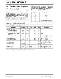 浏览型号24LC32A的Datasheet PDF文件第2页