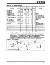 ͺ[name]Datasheet PDFļ3ҳ