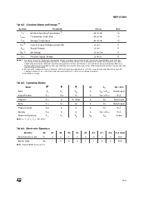 浏览型号27C1024的Datasheet PDF文件第3页