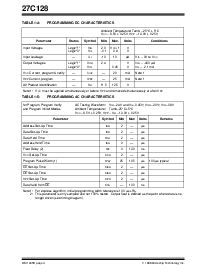 浏览型号27C128的Datasheet PDF文件第4页