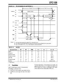 浏览型号27C128的Datasheet PDF文件第5页