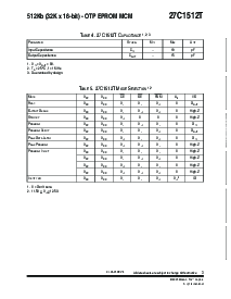 浏览型号27C1512T的Datasheet PDF文件第3页