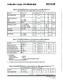 浏览型号27C1512T的Datasheet PDF文件第4页