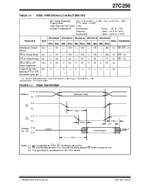 浏览型号27C256-12ITS的Datasheet PDF文件第3页