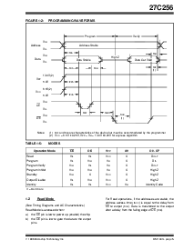 浏览型号27C256-12ITS的Datasheet PDF文件第5页