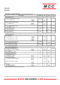 ͺ[name]Datasheet PDFļ2ҳ