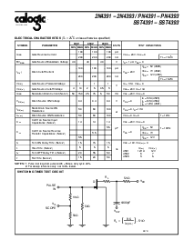 浏览型号2N4393的Datasheet PDF文件第2页