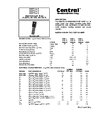 浏览型号2N6071A的Datasheet PDF文件第1页
