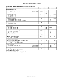 ͺ[name]Datasheet PDFļ2ҳ